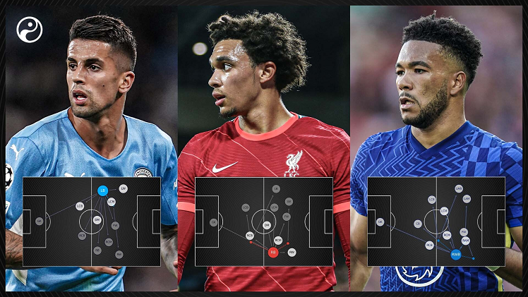 League