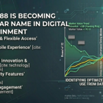 Why Fly88 Is Becoming a Popular Name in the Digital Entertainment Industry